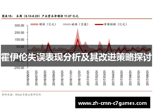 霍伊伦失误表现分析及其改进策略探讨