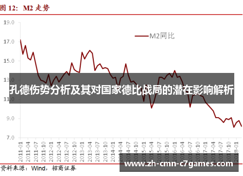 孔德伤势分析及其对国家德比战局的潜在影响解析