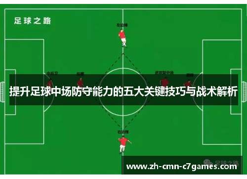 提升足球中场防守能力的五大关键技巧与战术解析
