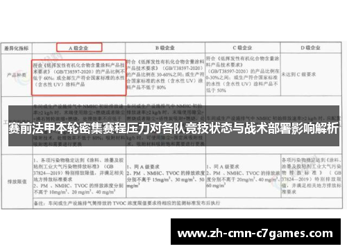 赛前法甲本轮密集赛程压力对各队竞技状态与战术部署影响解析
