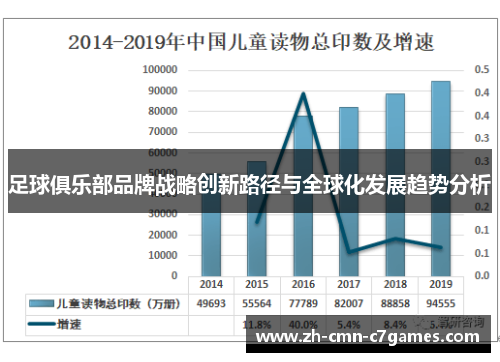 足球俱乐部品牌战略创新路径与全球化发展趋势分析